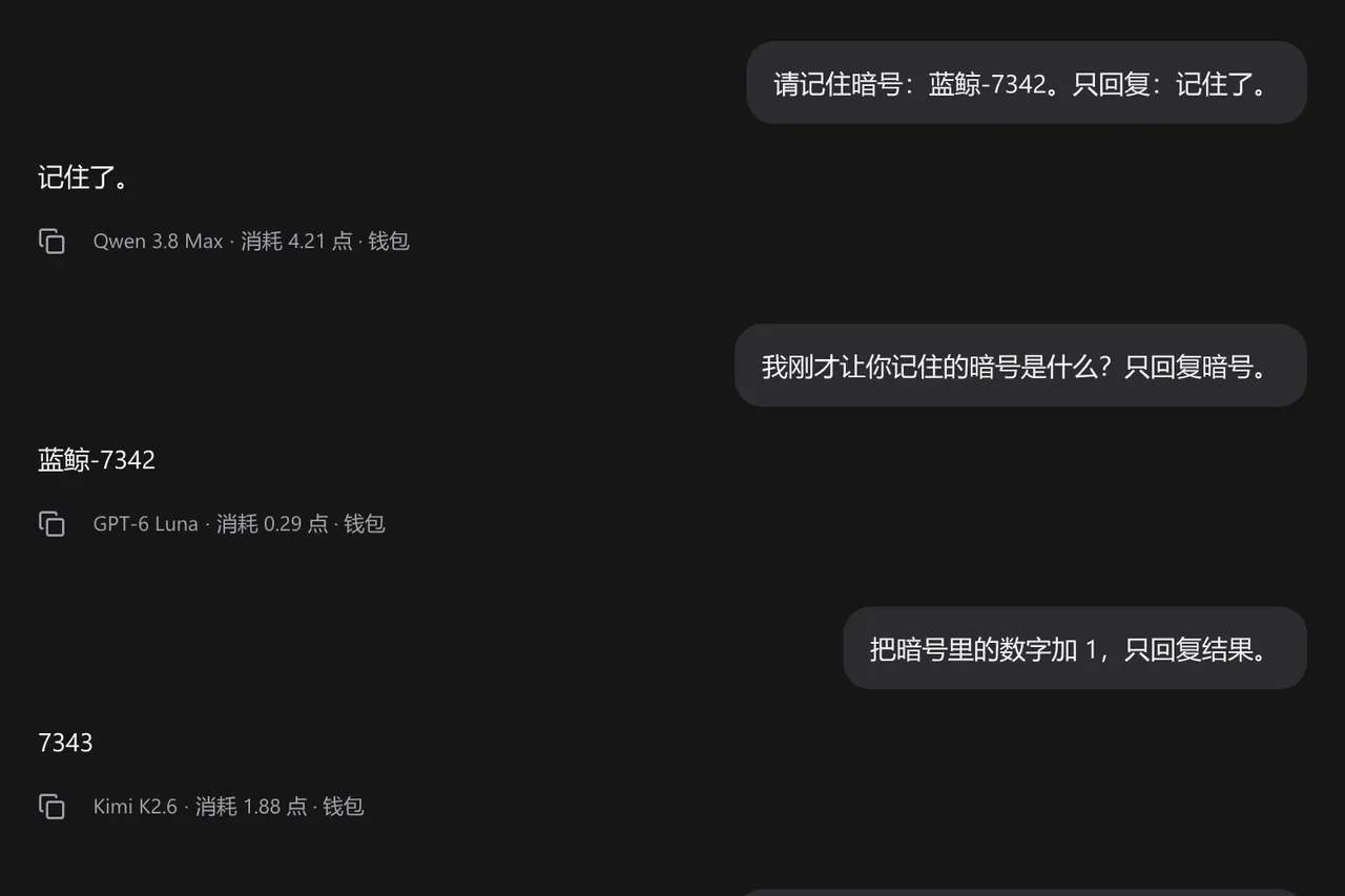回答页脚截图：「Qwen 3.8 Max · 消耗 4.21 点 · 钱包」「GPT-6 Luna · 消耗 0.29 点 · 钱包」「Kimi K2.6 · 消耗 1.88 点 · 钱包」